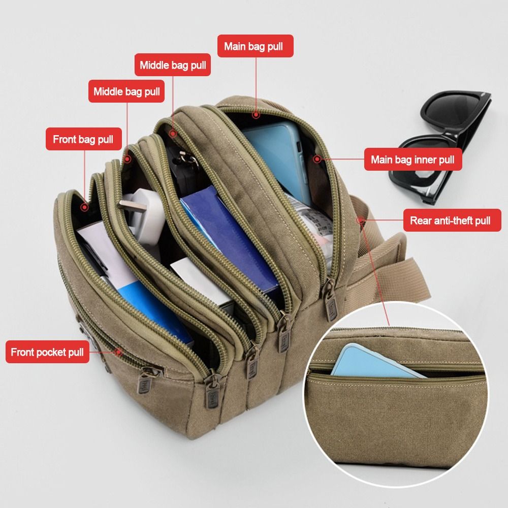 ที่มีประโยชน์ผ้าใบเอวกระเป๋าหล - Running Gear Organizer บทวิจารณ์และราคา