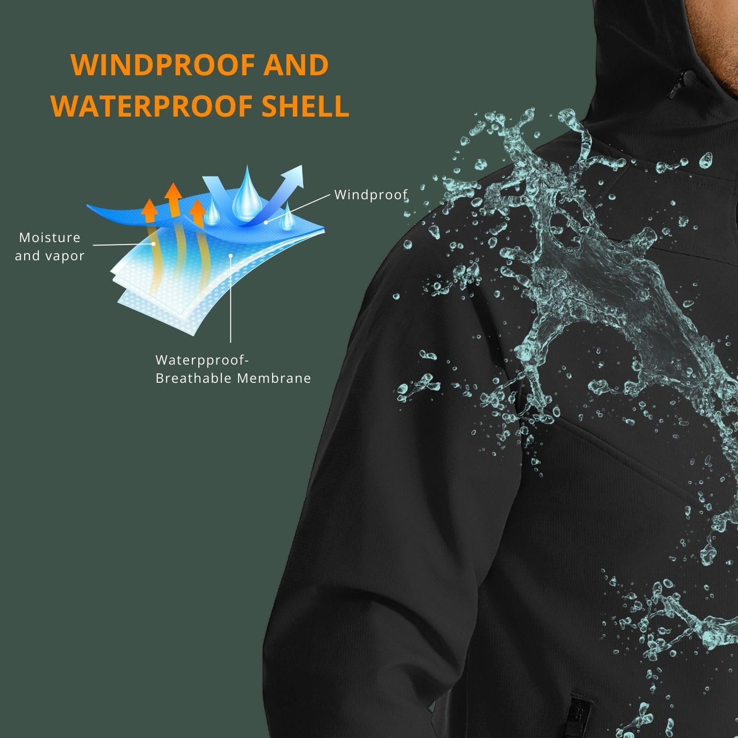 Wulibike ฤดูหนาวเสื้อขี่จักรยา - Running Gear For Winter บทวิจารณ์และราคา