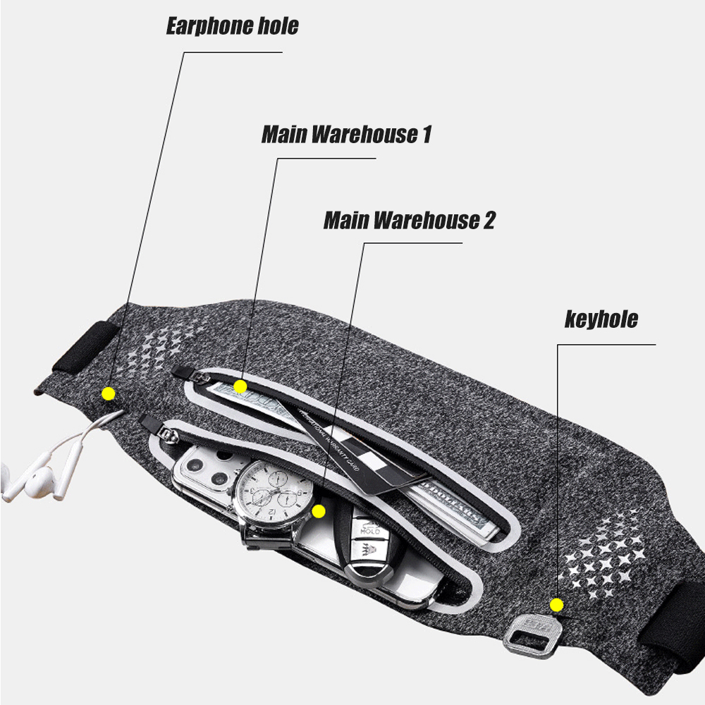 1ชิ้นกระเป๋าคาดเอวสำหรับผู้หญิ - Running Gear Organizer บทวิจารณ์และราคา