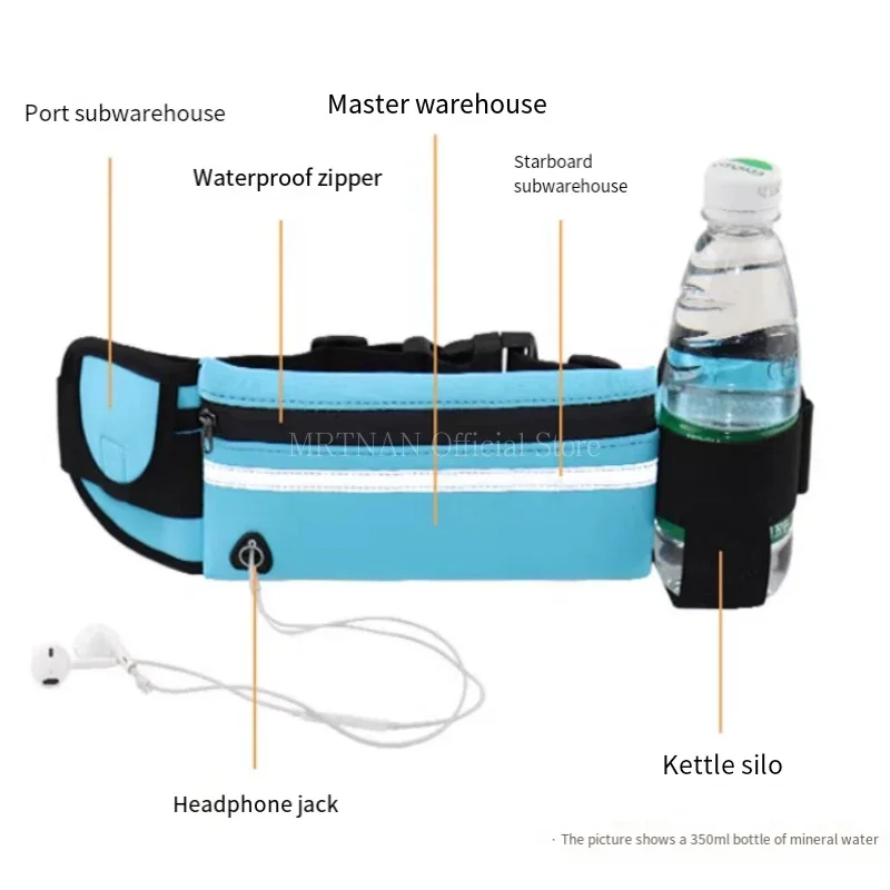 1 PC กระเป๋าวิ่งผู้หญิงเอวกระเ - Running Gear Organizer บทวิจารณ์และราคา